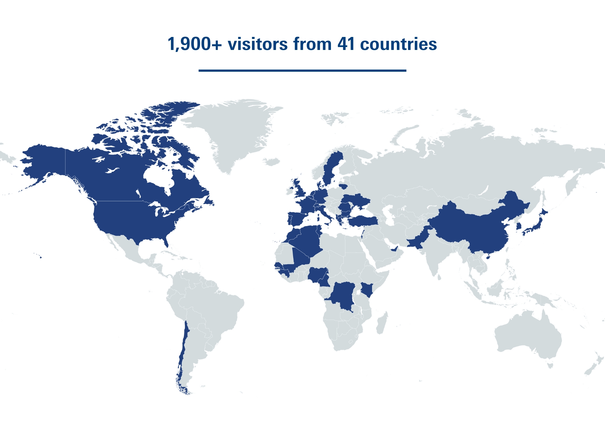 TCF10 Facts figure - 3