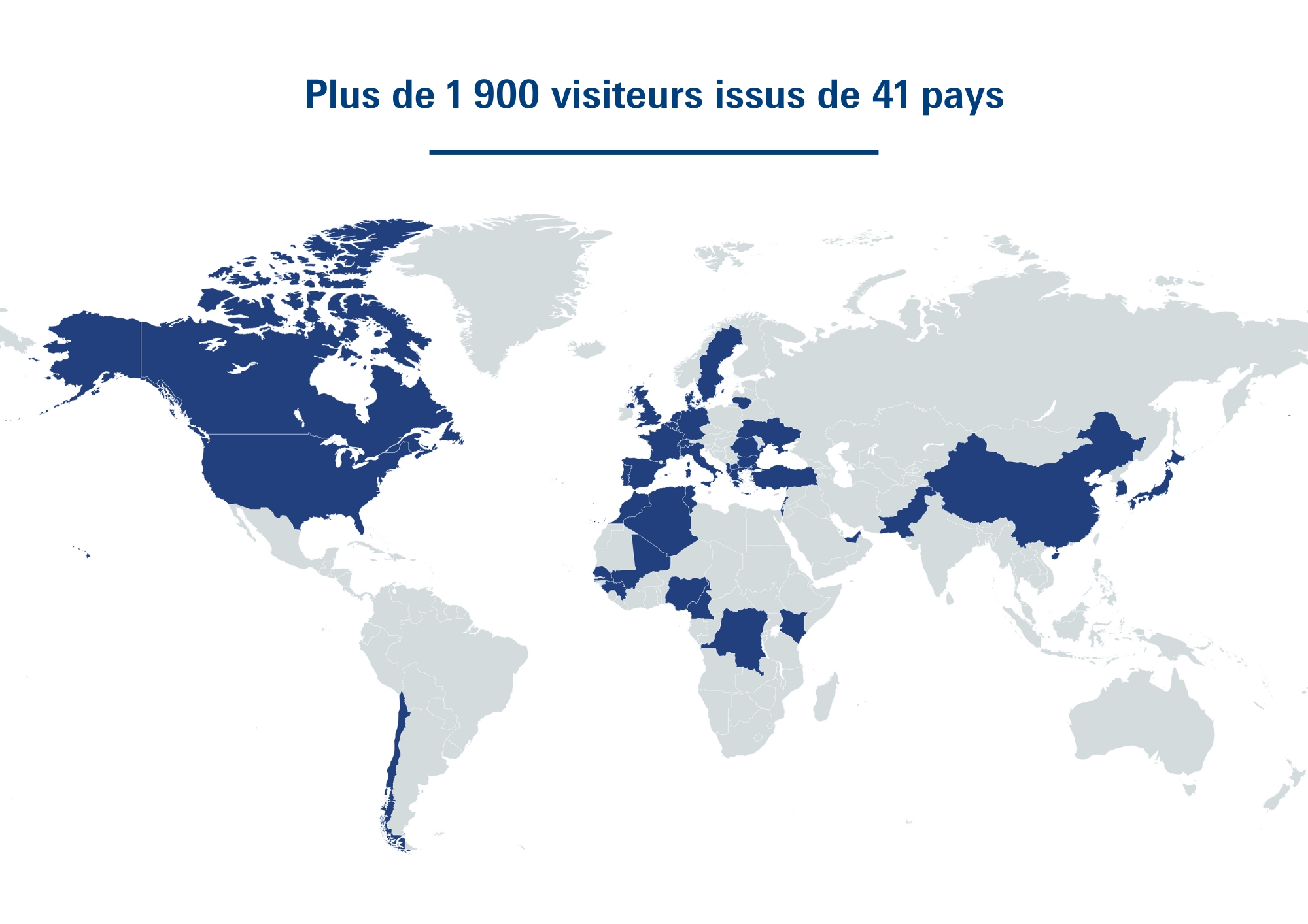 TCF10 Facts figure - 1
